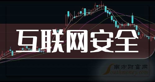 雙雄爭(zhēng)鋒 兩大互聯(lián)網(wǎng)安全龍頭公司的未來(lái)布局與2025年市場(chǎng)展望
